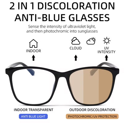 Blue-light & UV Blocking Photochromic Glasses