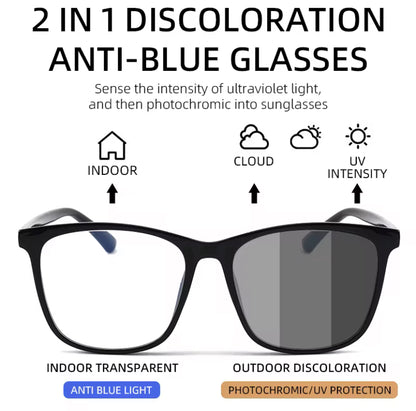 Blue-light & UV Blocking Photochromic Glasses